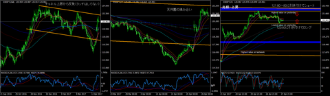 EURJPY
