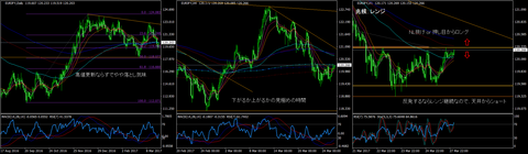 EURJPY
