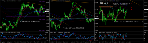 EURJPY