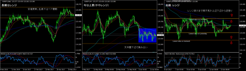 EURJPY