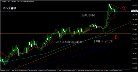 EURJPY_H1