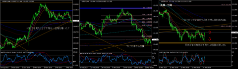 USDJPY