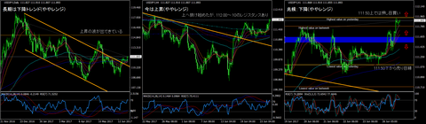 USDJPY