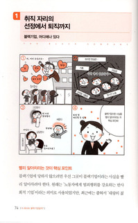 ブラック企業韓国版