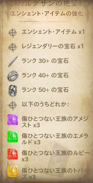 最終値下げ　ディアブロ　レジェンダリー　非ホイル ディアブロ3クルセイダー初心者プレイ日記10】今現在の装備紹介