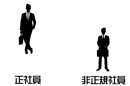 正社員非正規社員