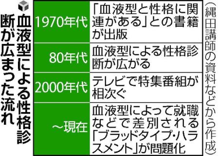 20140719-OYT1I50026-L