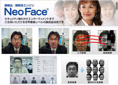 neoface