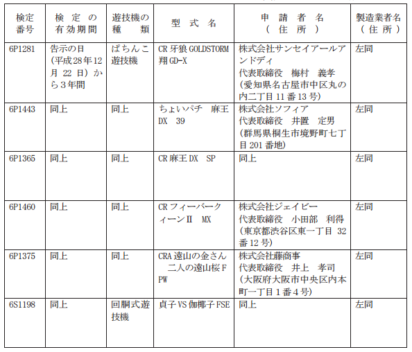 8b283f8d