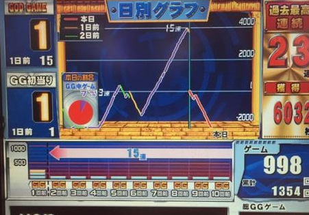 000108