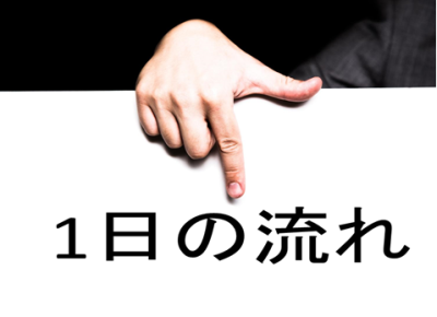 1hinonagare