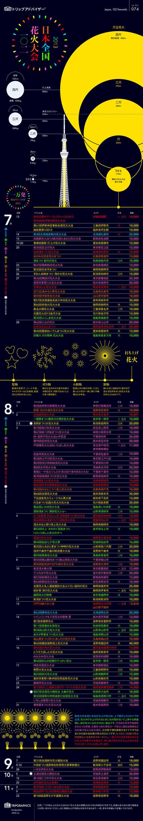 tg_074f2
