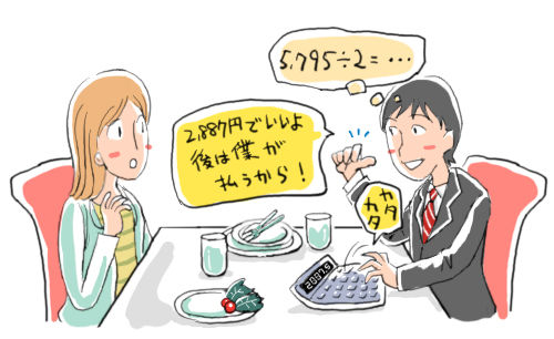 date