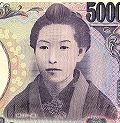 sichiyo