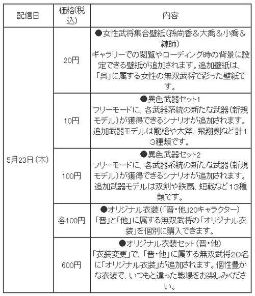 Ph007607