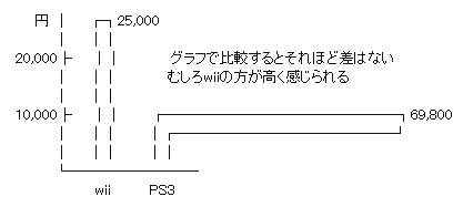 007844