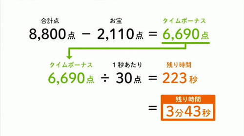 423351