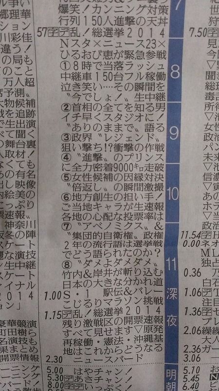 TBS 選挙報道 特番 テレビ ラテ欄 画像