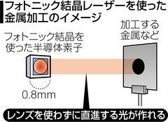PK2014041502100029_size0