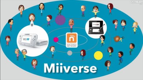 nintendo_direct_wii_u_6