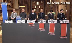 ダウンロード