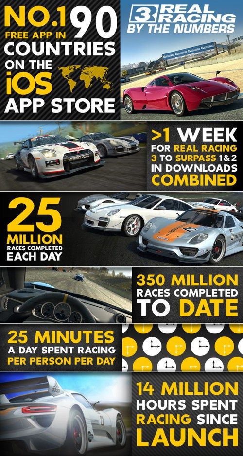 RR_INFOGRAPHIC