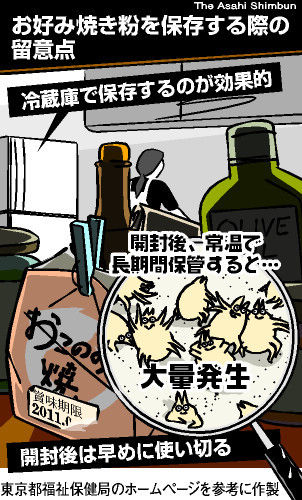TKY201304230231