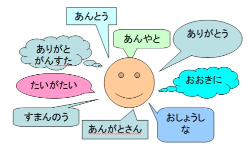 100129questionnaire