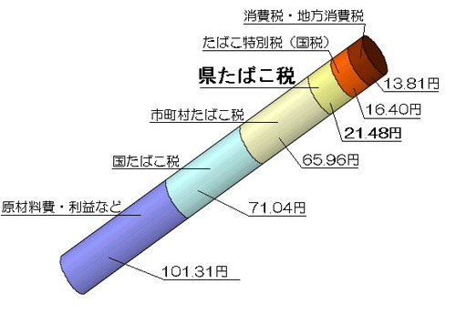 201003081631081e6