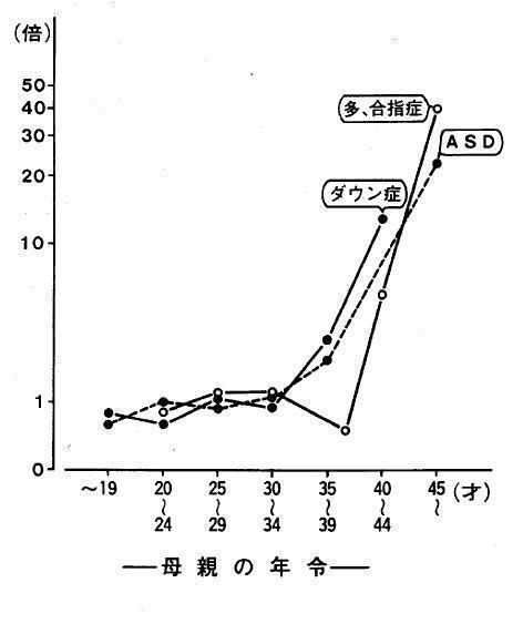 223a2020