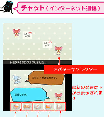 minna-chat-3ds-line-2