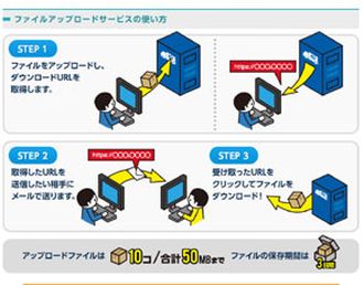 yuo_takufile