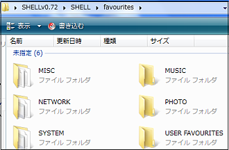 SHELL 0.72 (3) SHELL 0.72 (3)