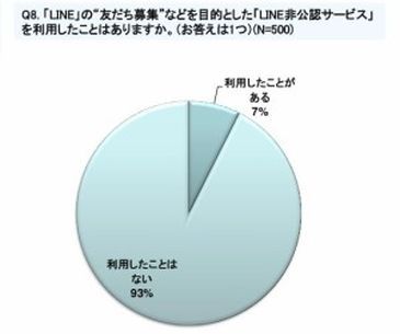 line_hikounin_005