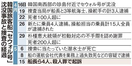 P018720