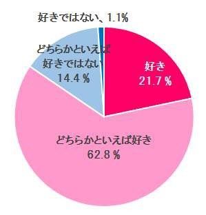 fg (1)