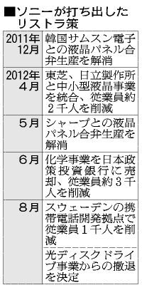 TKY201208240712
