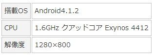 Ph012512