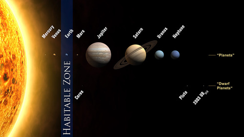 habitable-zone