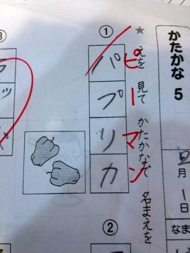 n (7)