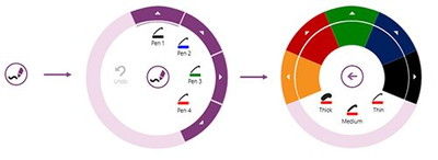 onenote (2)