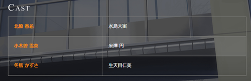 Ph012936