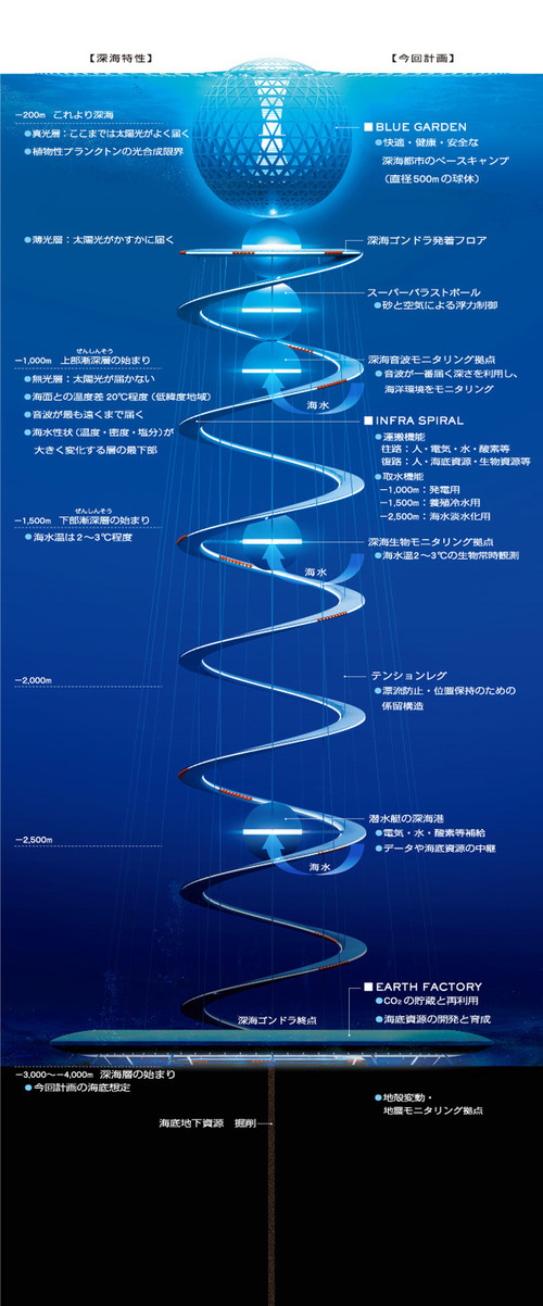 11q (2)