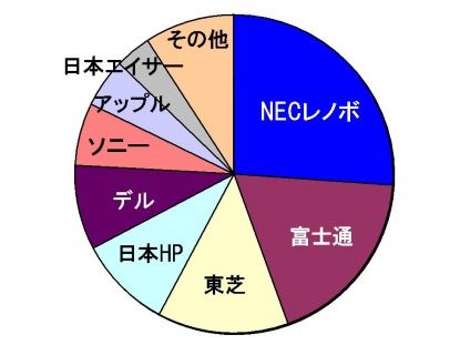 1360825260-1