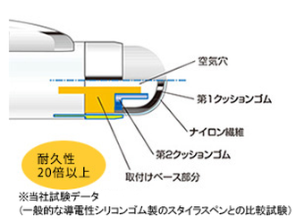 5rf (1)