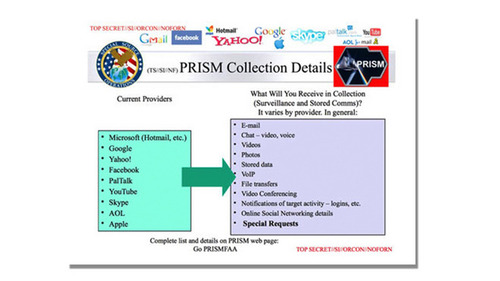 130606prism-thumb-640x360-80039