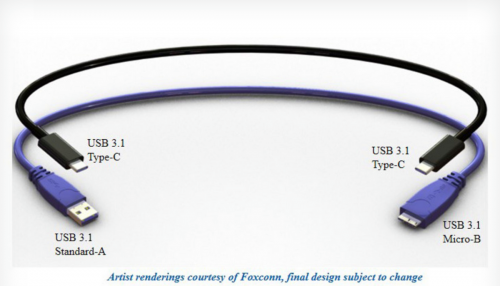 usb-type-c-01-500x286