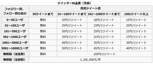10fce50a-s