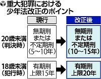 20140207-00000440-yom-000-thumb