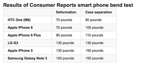 consumerreports